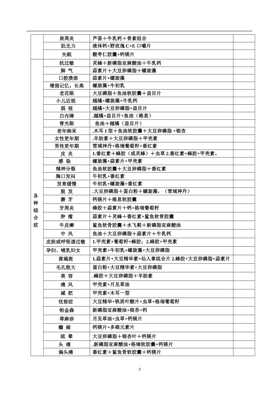 健康食品搭配建议_第3页