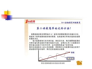 简单方法判断股价是否合理