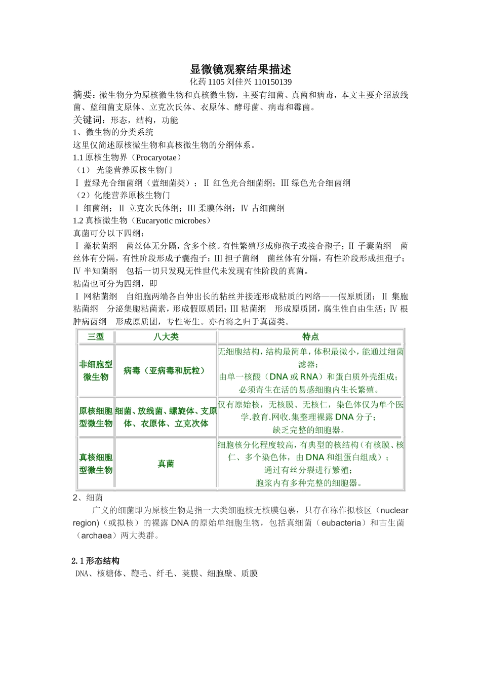 各种微生物的形态结构及功能_第1页