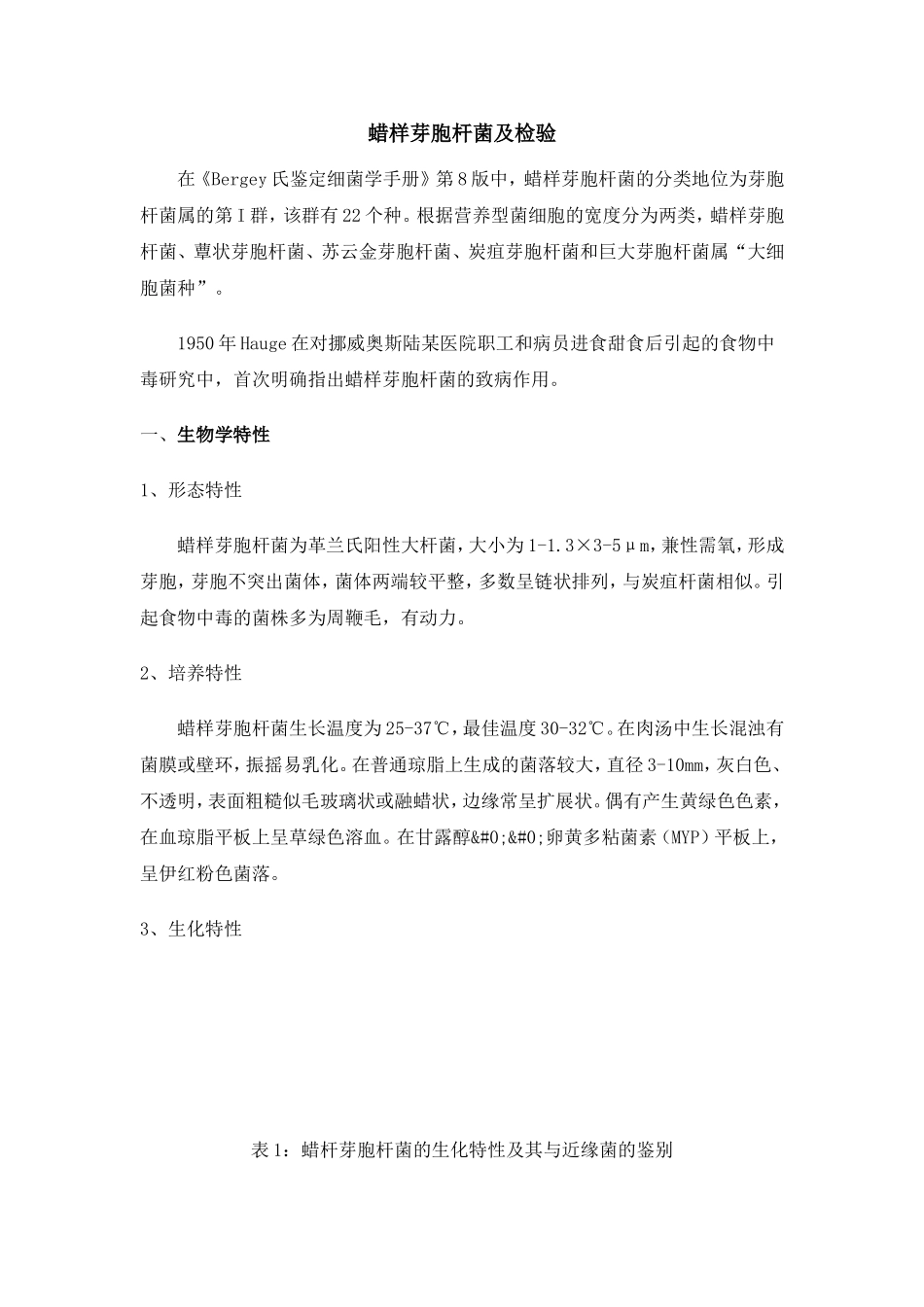 蜡样芽胞杆菌及检验_第1页