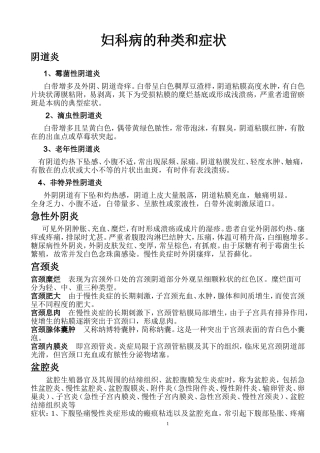 妇科病的种类和症状