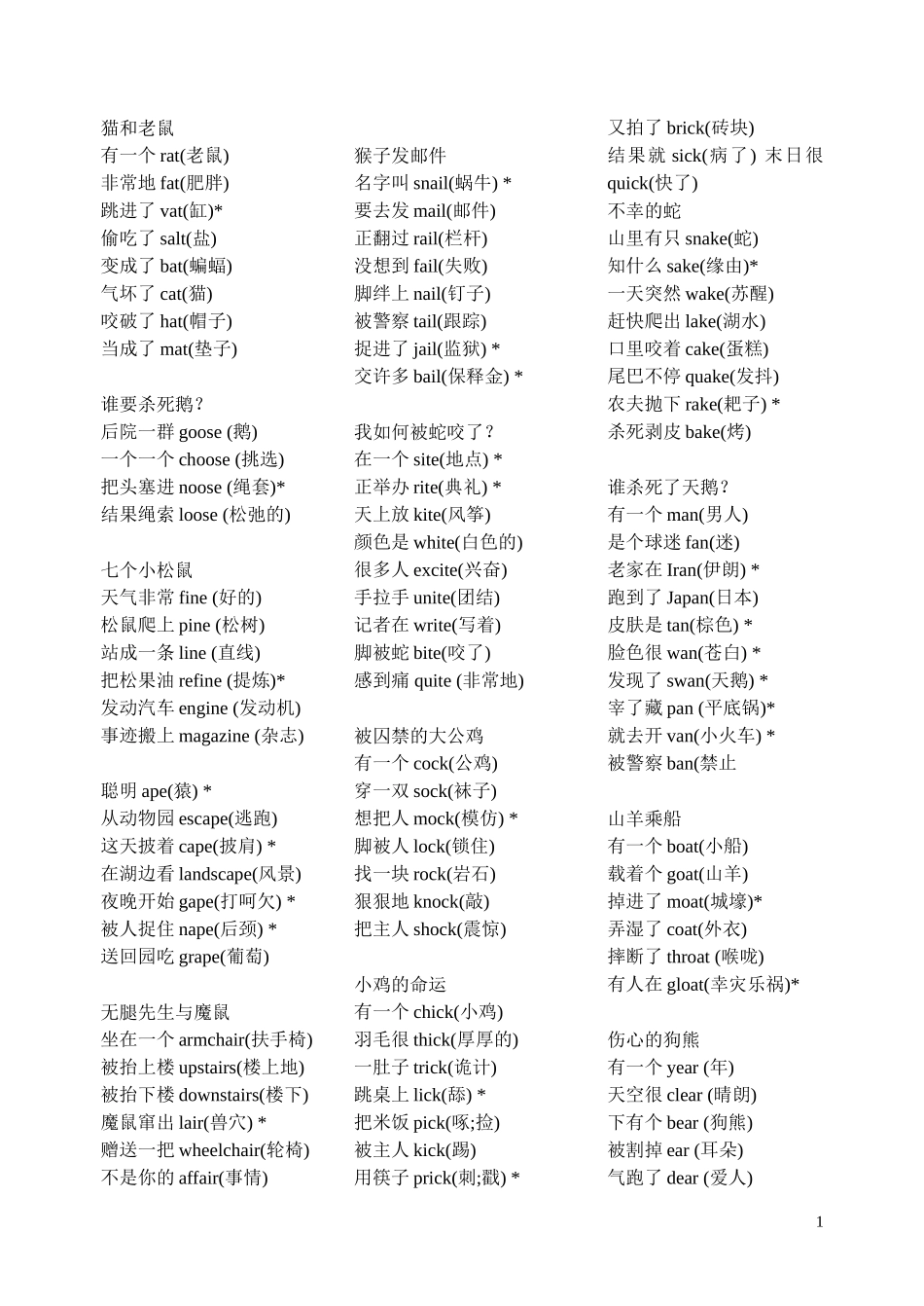高效趣味巧记高中小学单词_第1页