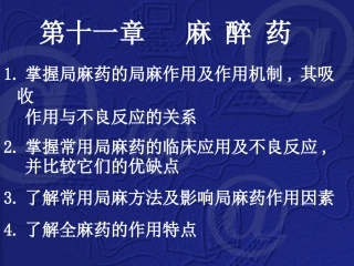 局麻药、抗癫痫、惊厥药