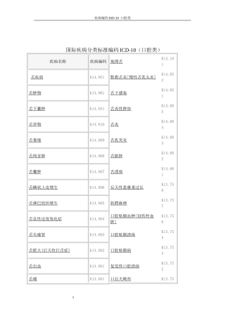 口腔疾病编码