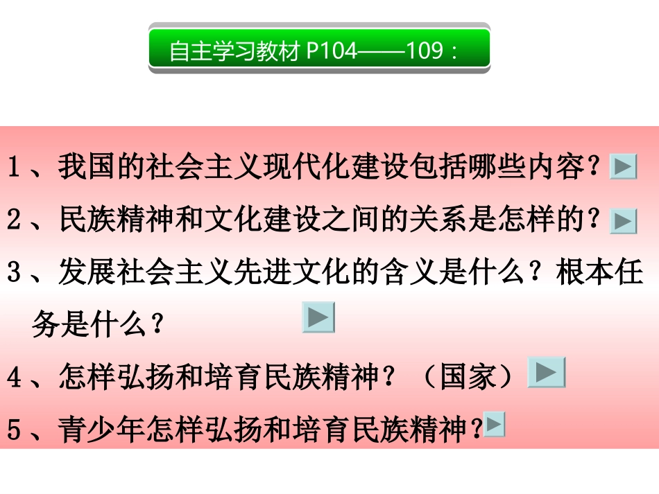 初中三年级思想品德第一课时课件_第2页