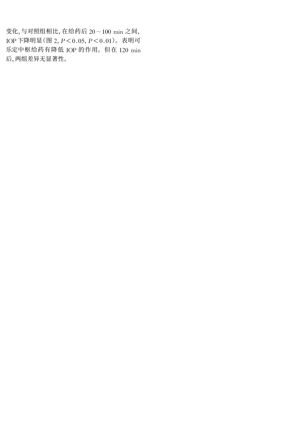 可乐定降低眼内压的中枢肾上腺素能机制_第2页