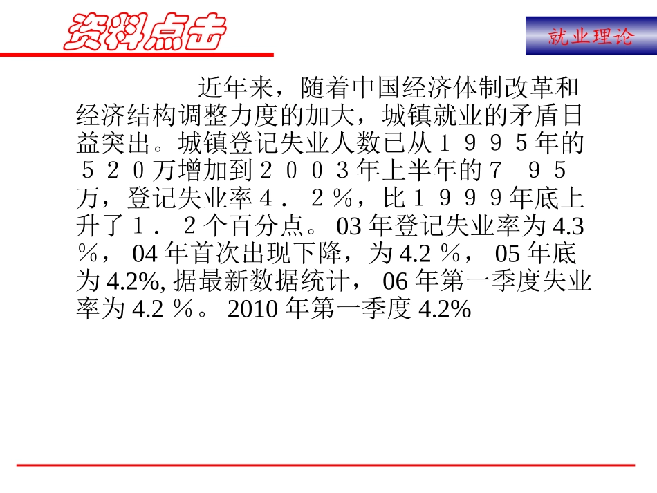 就业与失业理论_第2页