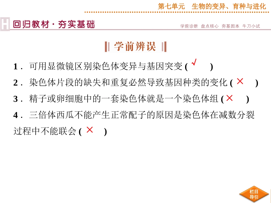 2015届《优化方案》高考生物（苏教版）一轮配套课件：第21讲染色体变异及其应用_第3页