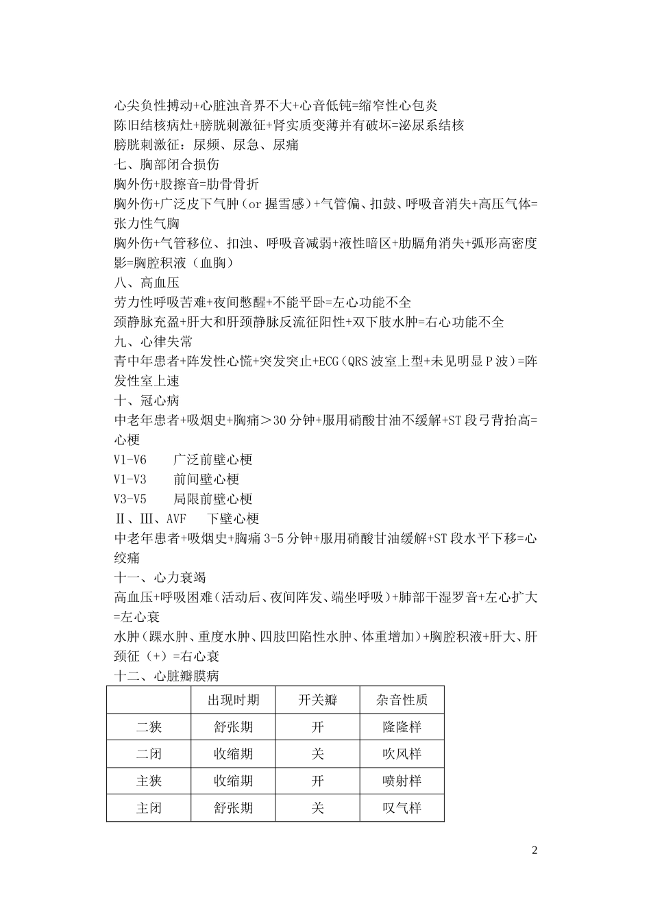 疾病诊断关键词_第2页
