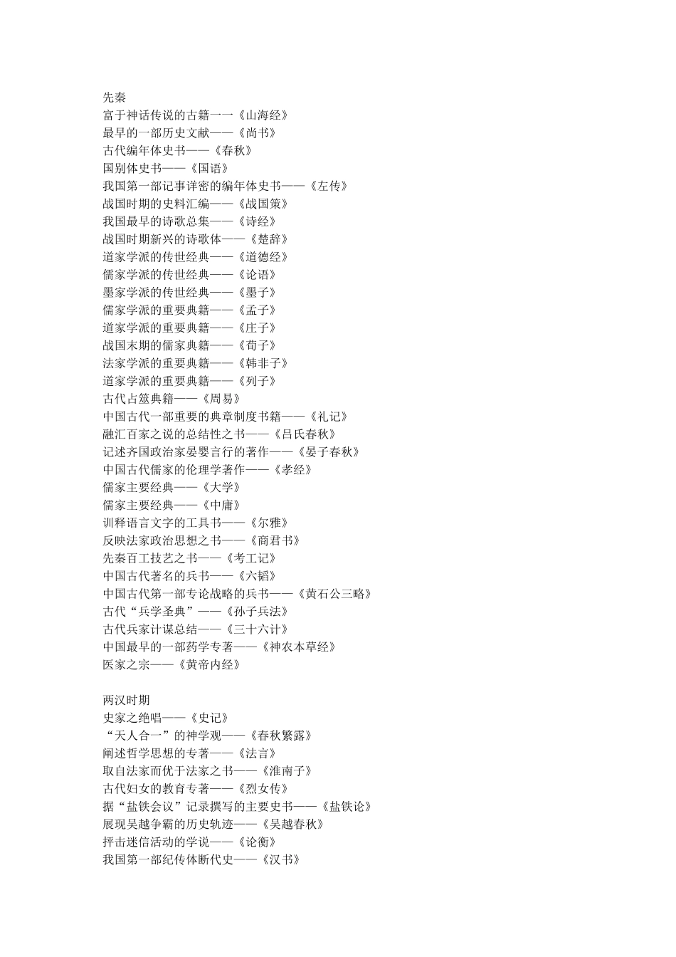 来自其他网站的100本必读国学著作书目_第1页
