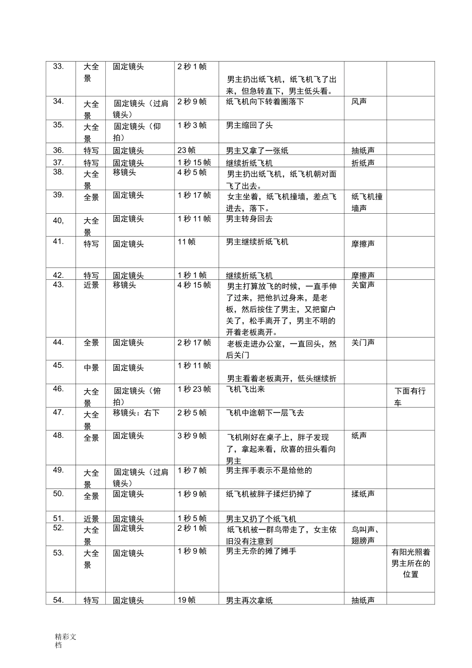纸人分镜头脚本_第3页