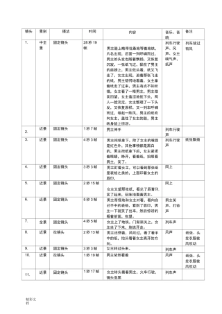 纸人分镜头脚本