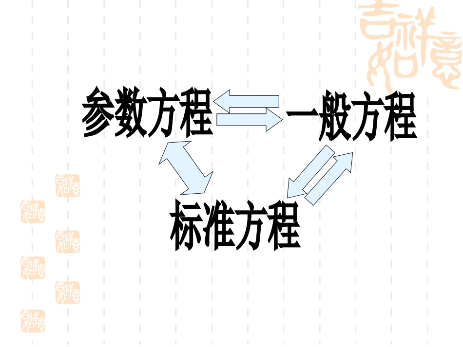 空间直线方程和平面方程_第3页