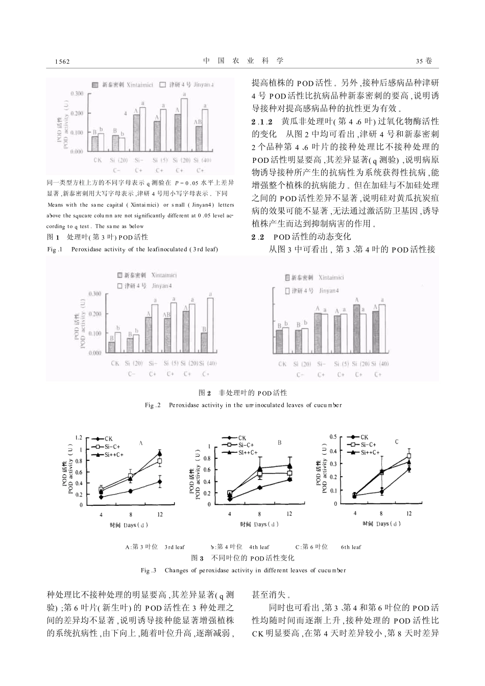 硅和接种黄瓜炭疽菌对黄瓜过氧化物酶活性的影响及其与抗病性的关系_第3页