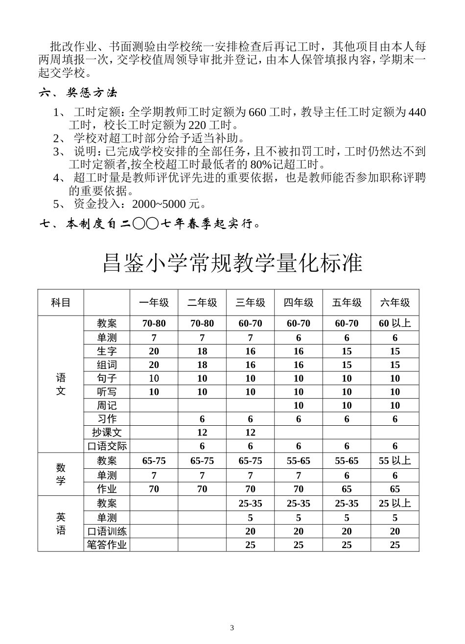 教师工时奖惩制度_第3页