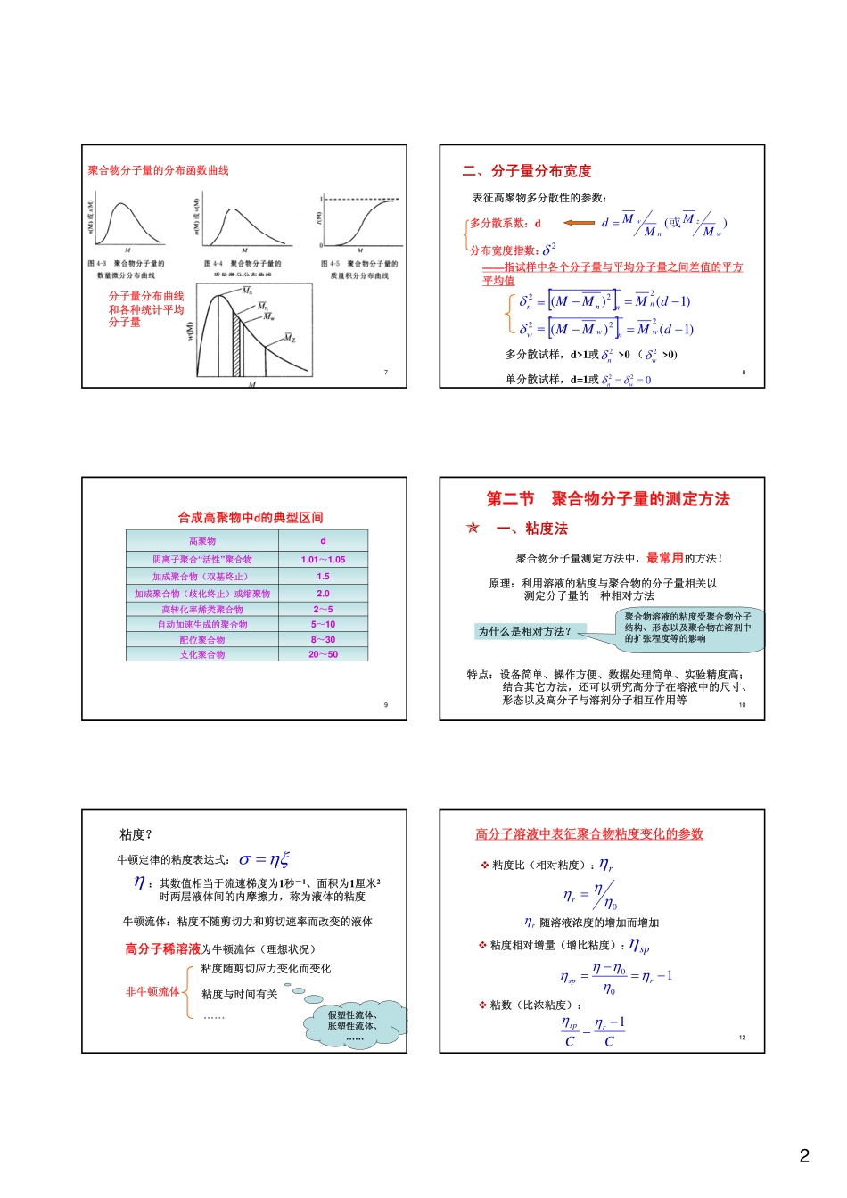 高分子物理第四章_第2页