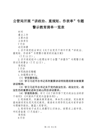 公管局开展“讲政治、重规矩、作表率”专题警示教育清单一览表