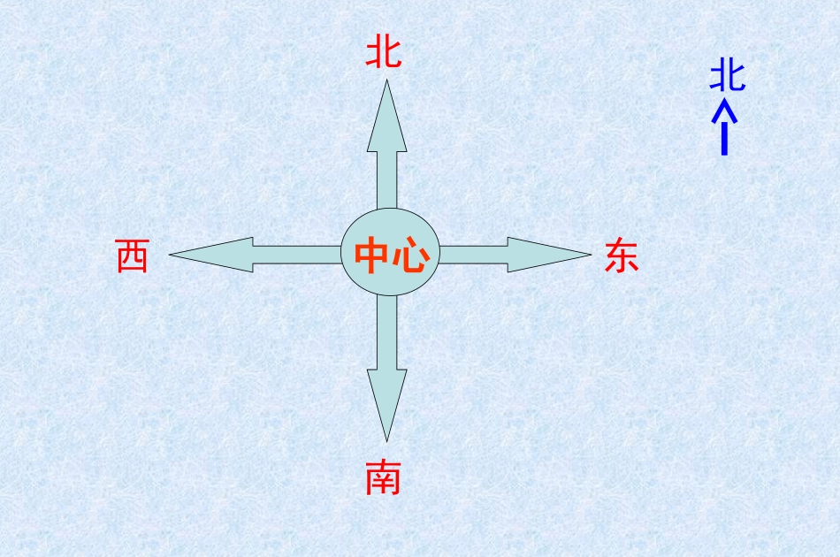 例3演示文稿_第1页