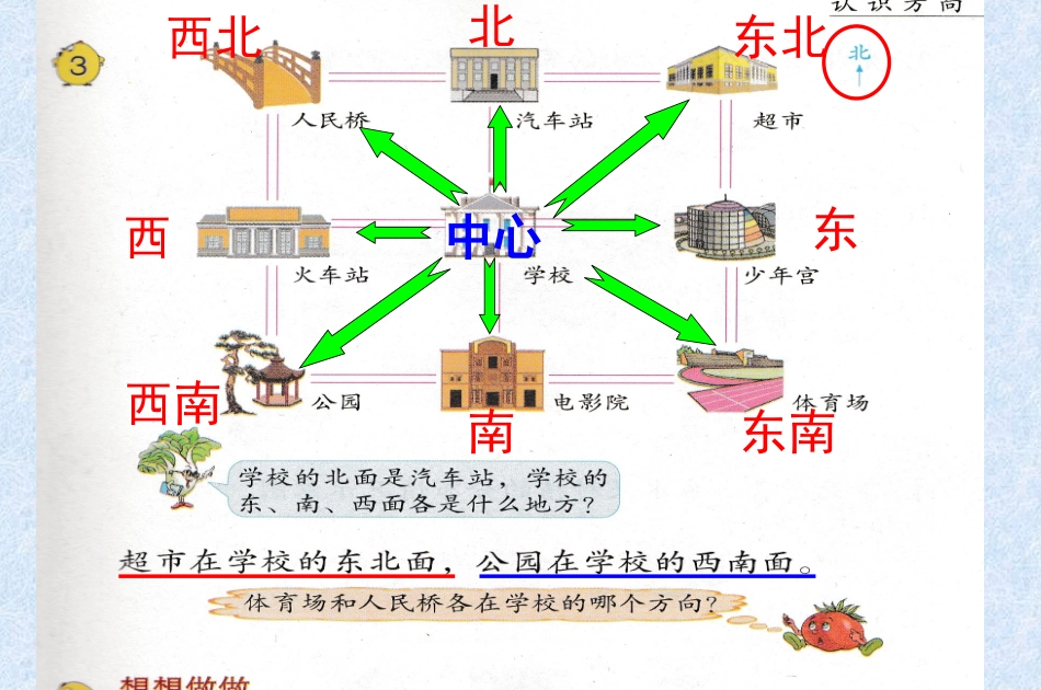 例3演示文稿_第2页