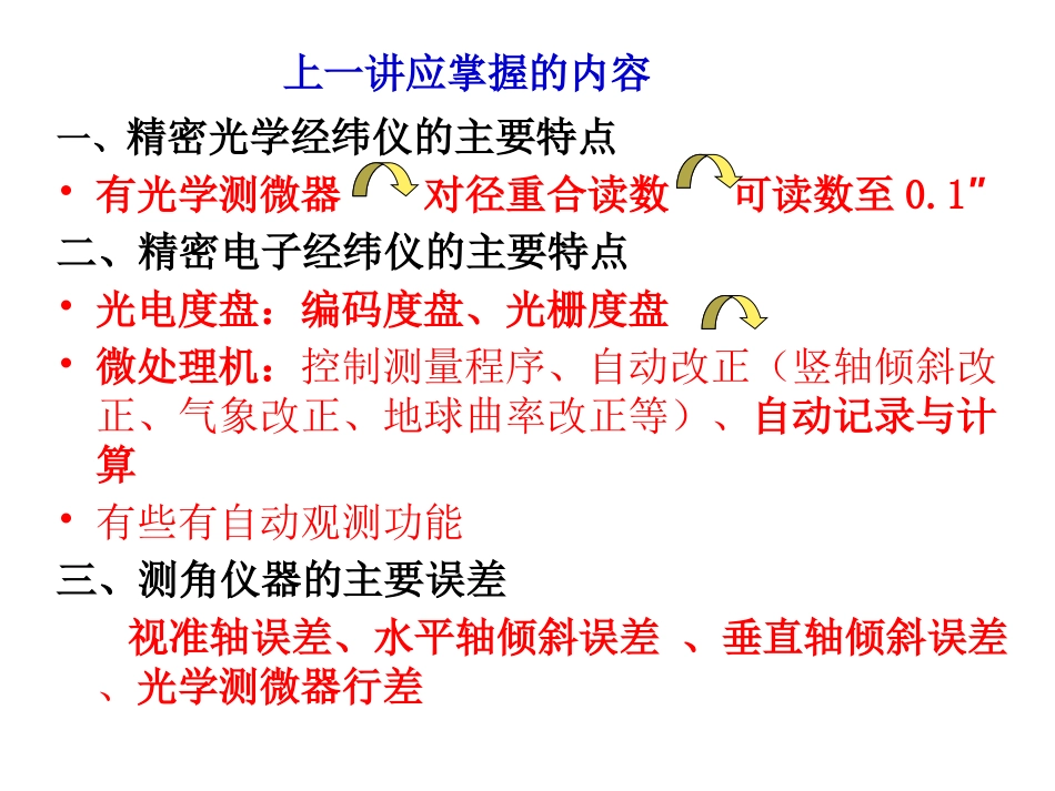 精密测角测量_第2页