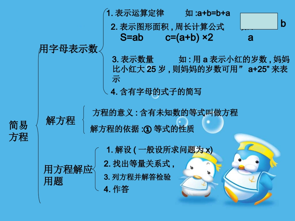 简易方程复习课_第2页