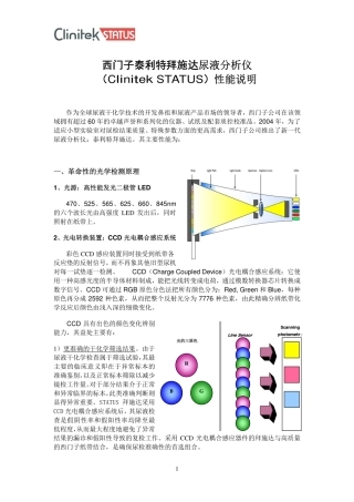 进口尿液分析仪
