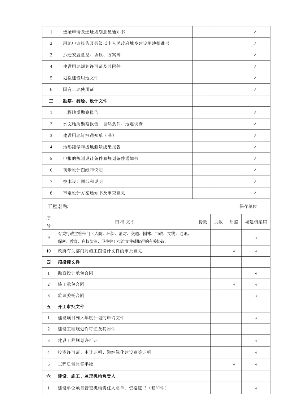 建设工程竣工档案归档管理_第3页