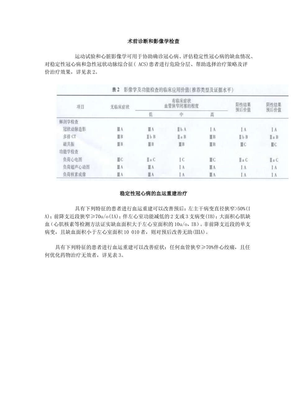 经皮冠脉介入指南_第3页