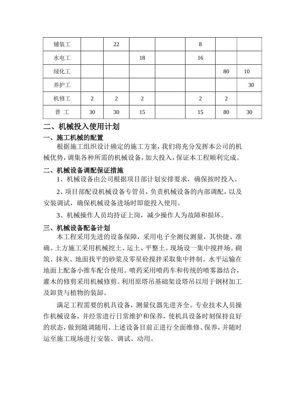 劳动力、机械设备和材料投入计划._第2页