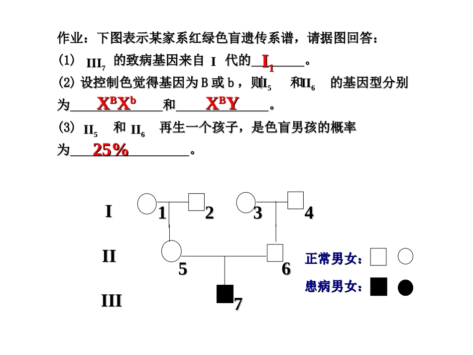 根据遗传家系图谱解题技巧_第1页
