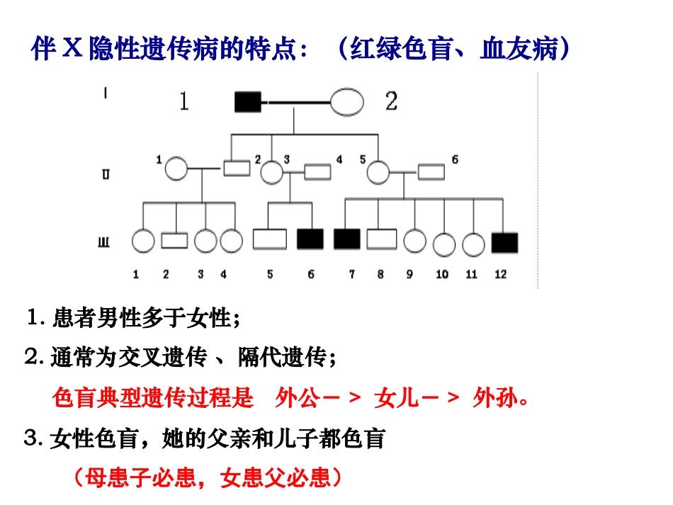 根据遗传家系图谱解题技巧_第2页
