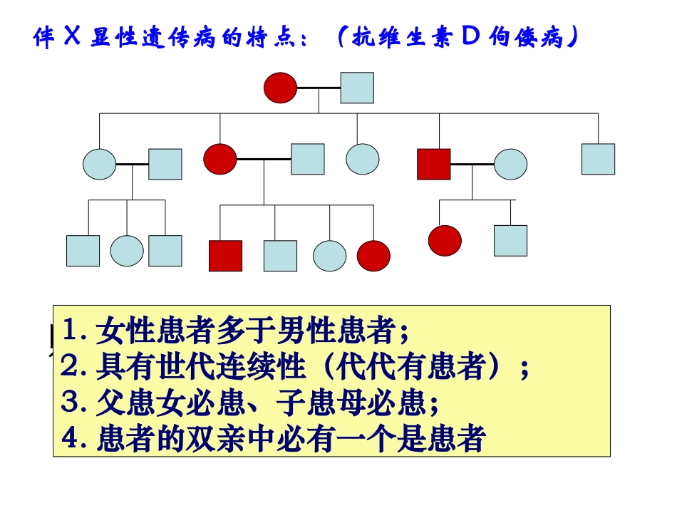 根据遗传家系图谱解题技巧_第3页