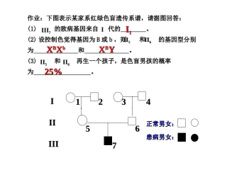 根据遗传家系图谱解题技巧
