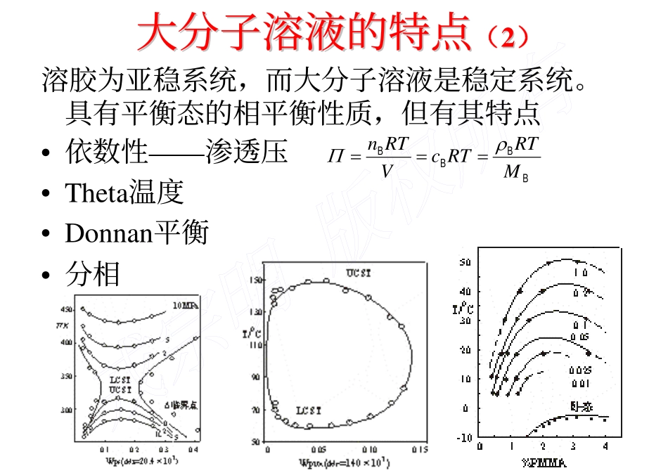 胶体界面化学(华东理工大学)-11_第3页
