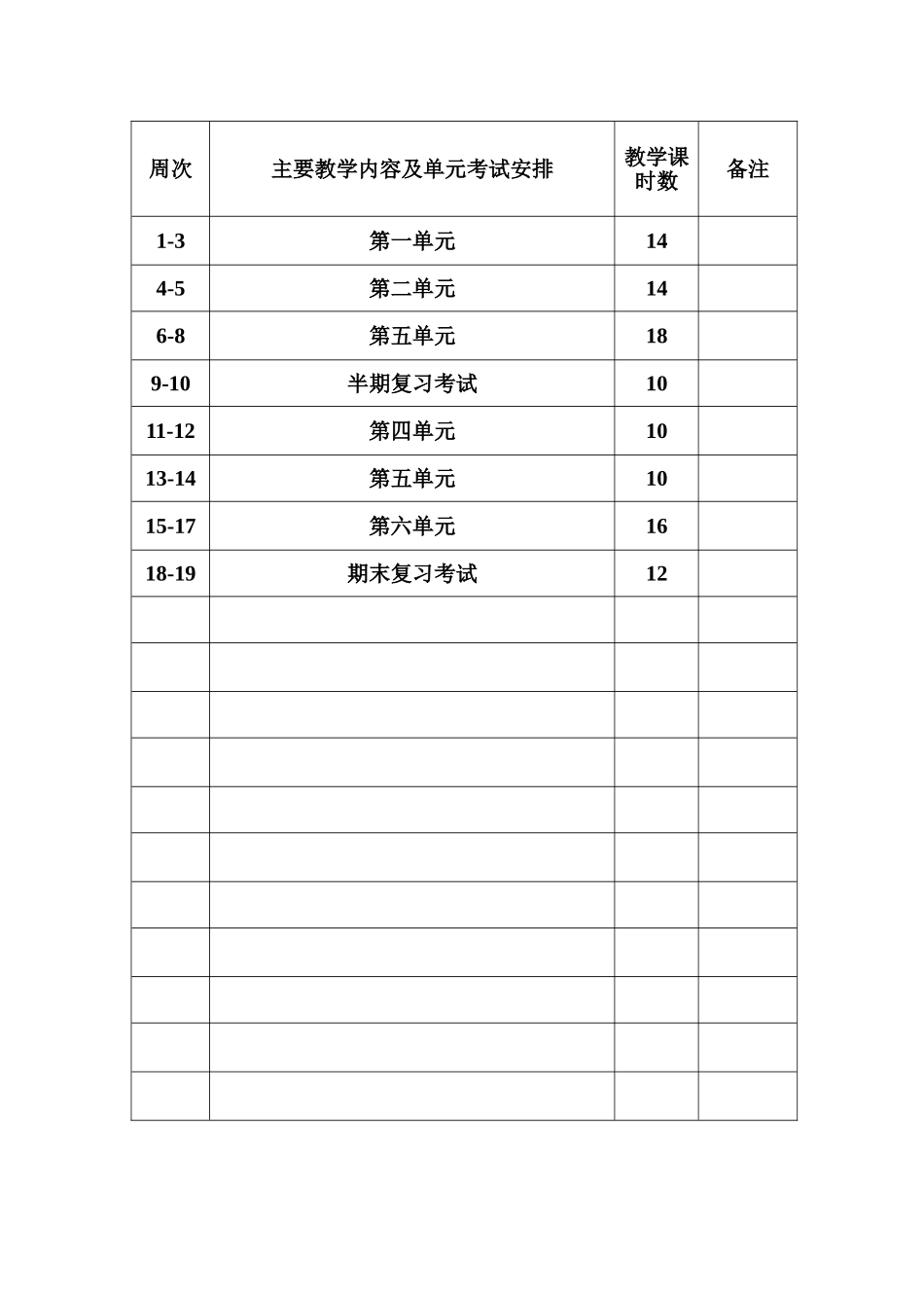 周维忠八下学科计划_第2页