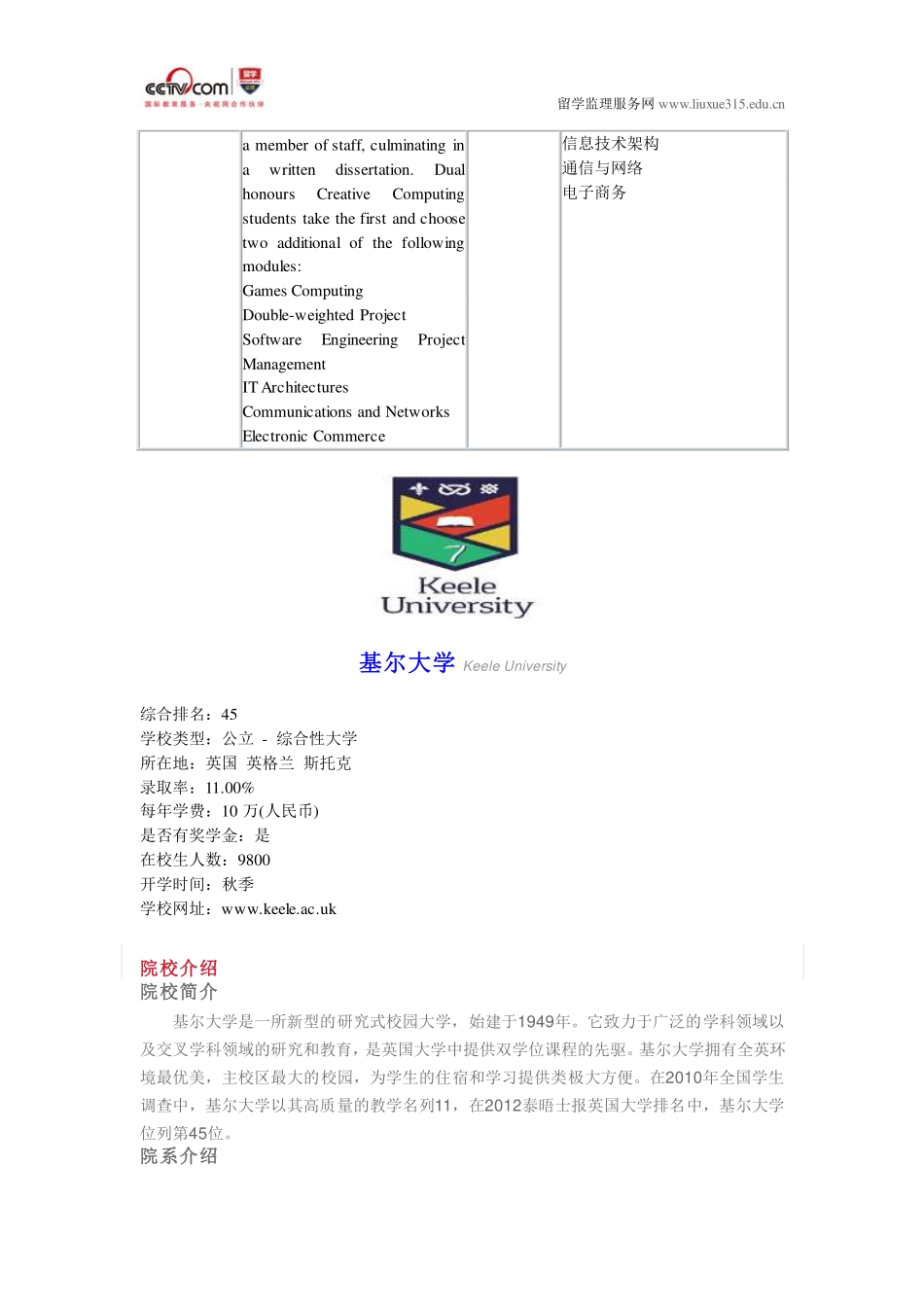 基尔大学创意计算专业本科_第2页