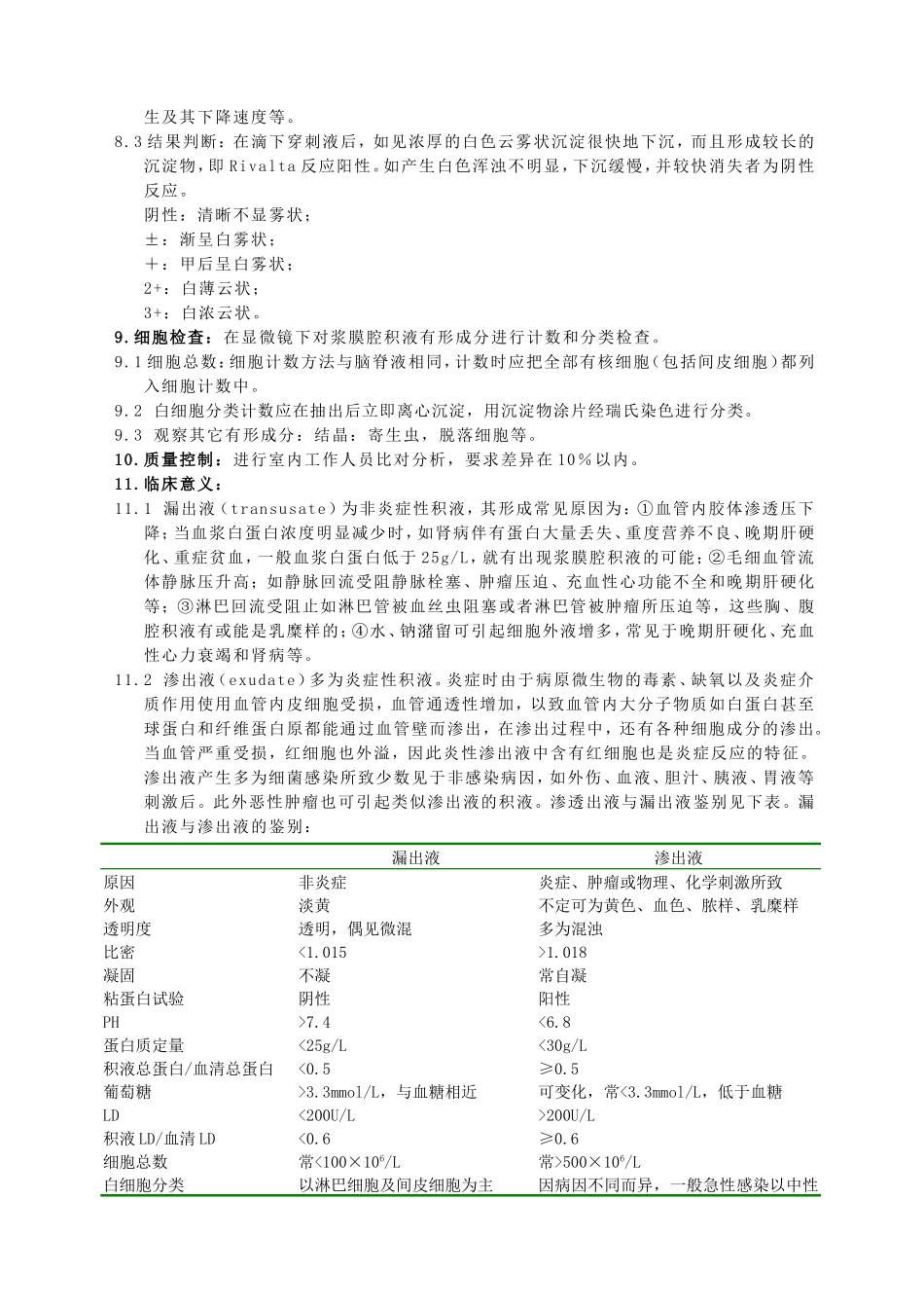 浆膜腔积液常规检查标准操作手册_第2页