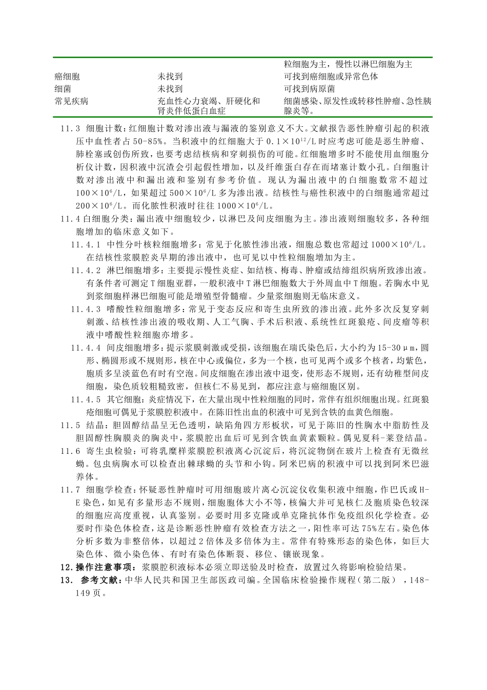 浆膜腔积液常规检查标准操作手册_第3页