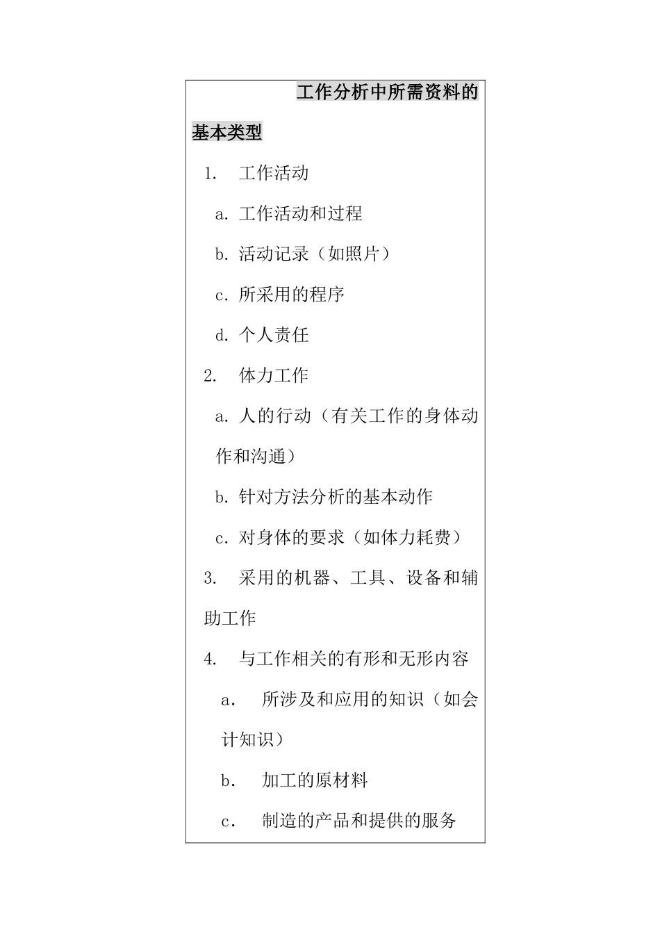 工作分析的方法与作用_第2页