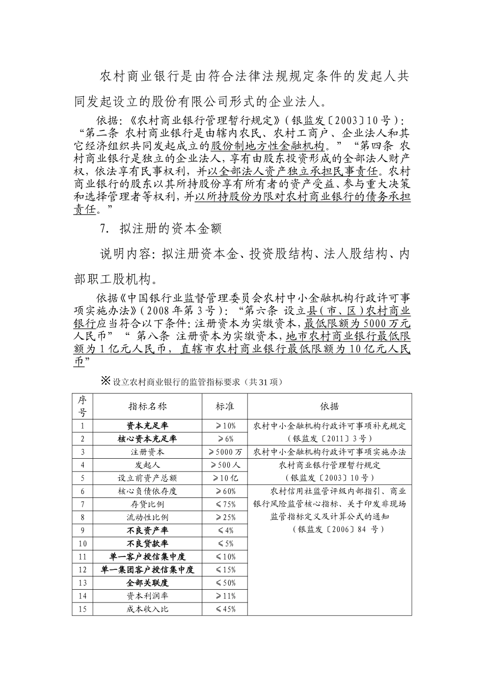 改制农村商业银行的基本条件_第1页