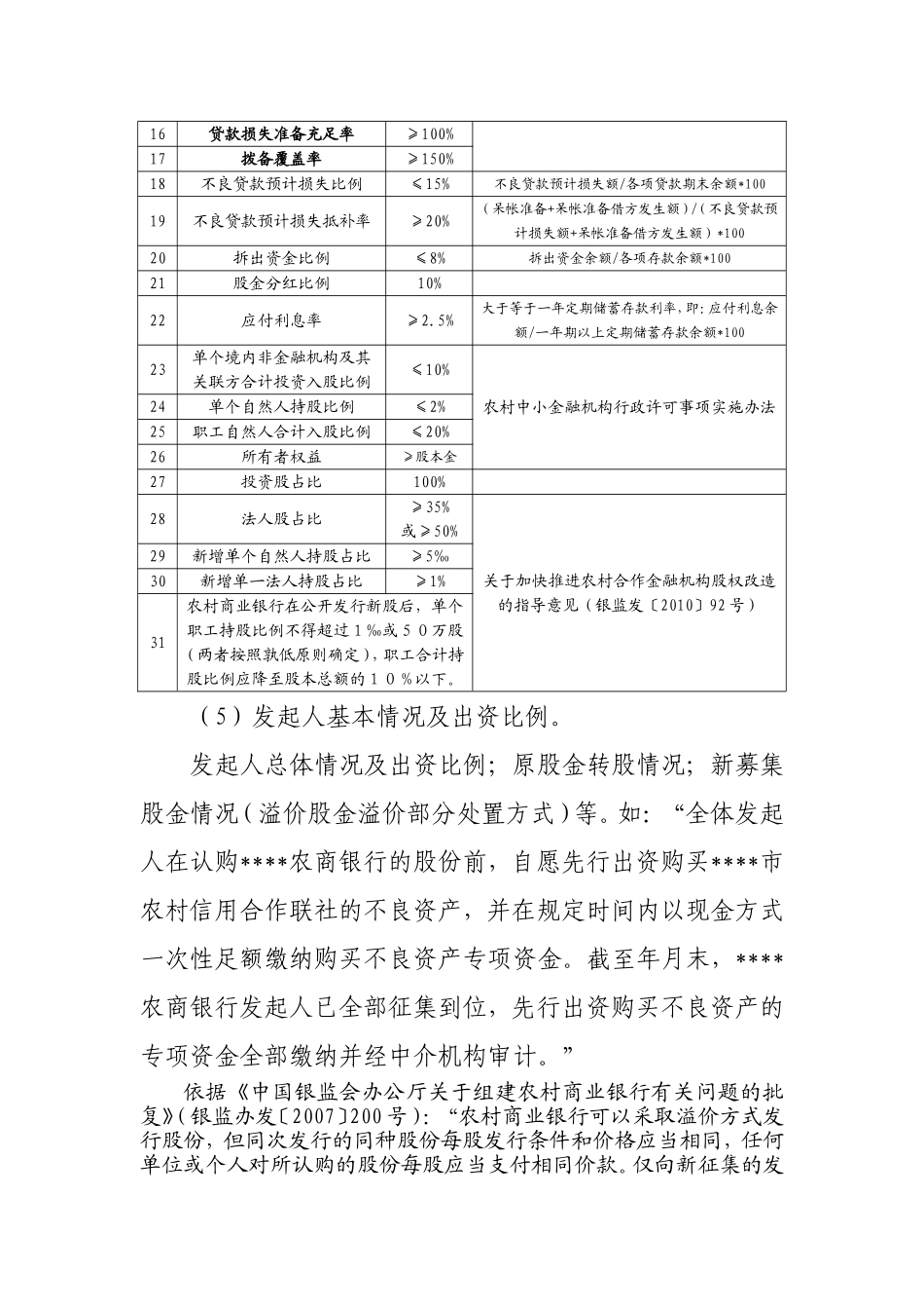 改制农村商业银行的基本条件_第2页