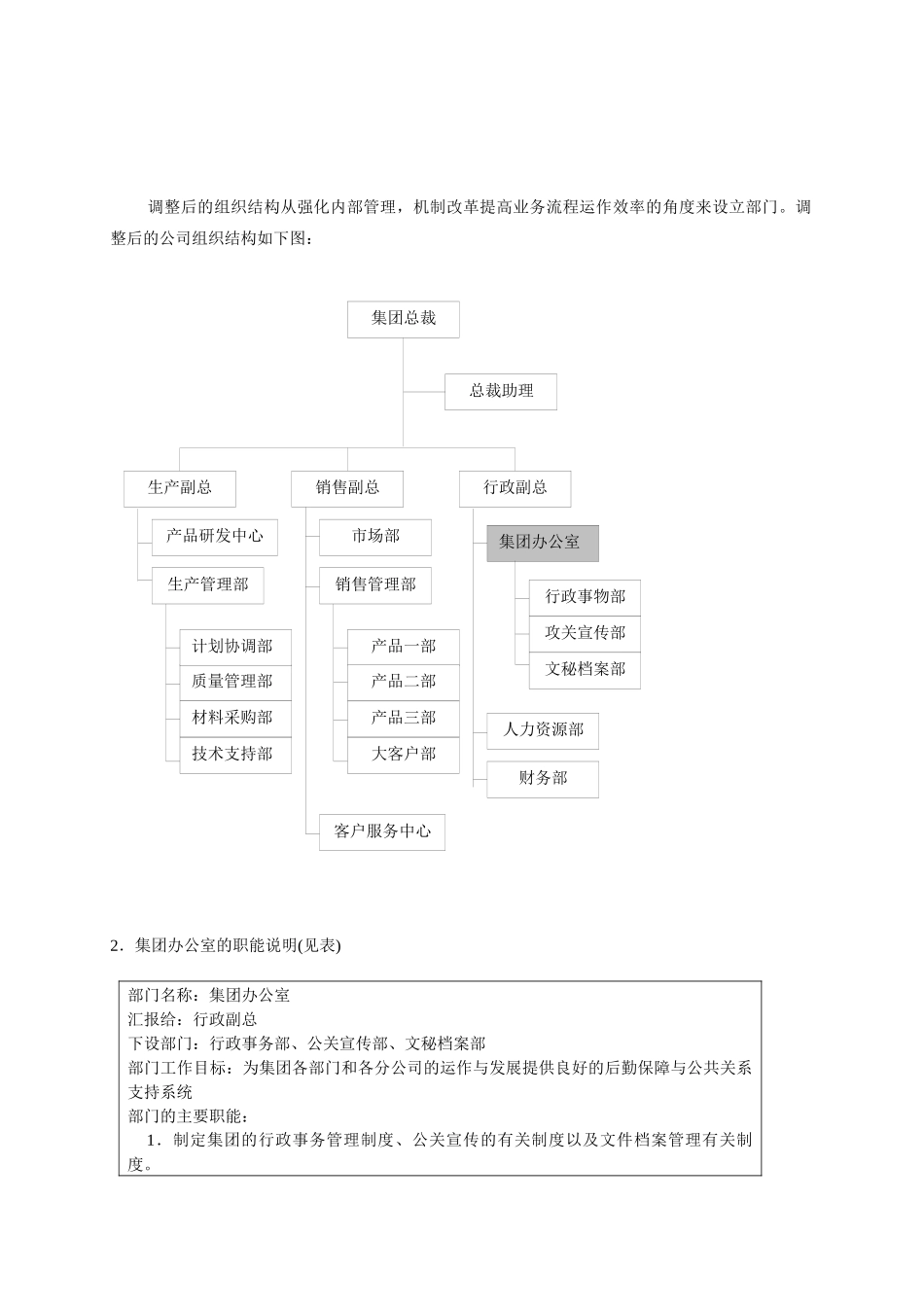 家用电器公司的工作分析_第3页