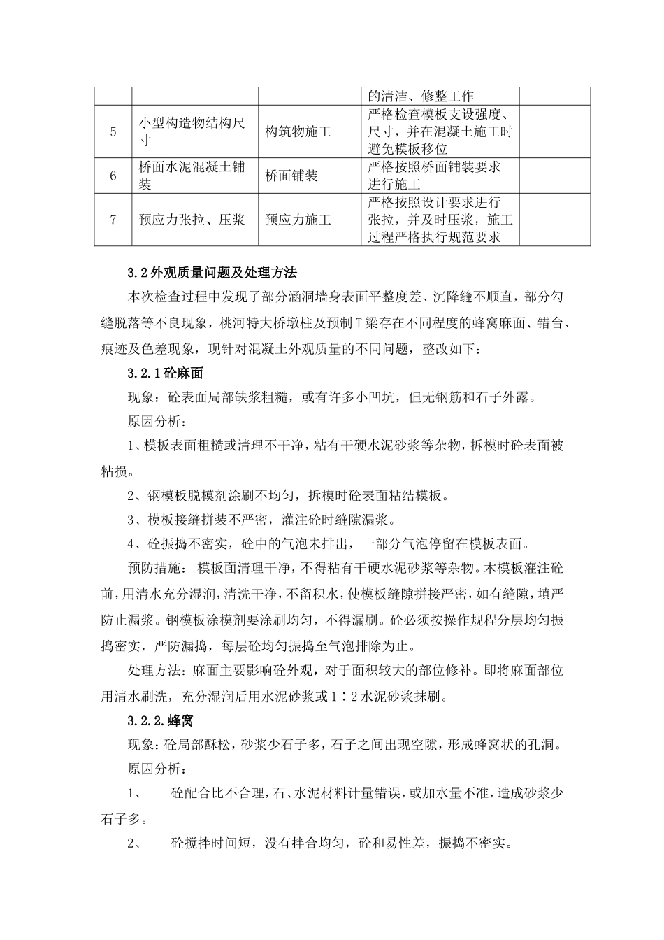 混凝土外观质量缺陷的整改方案_第2页