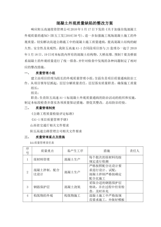 混凝土外观质量缺陷的整改方案