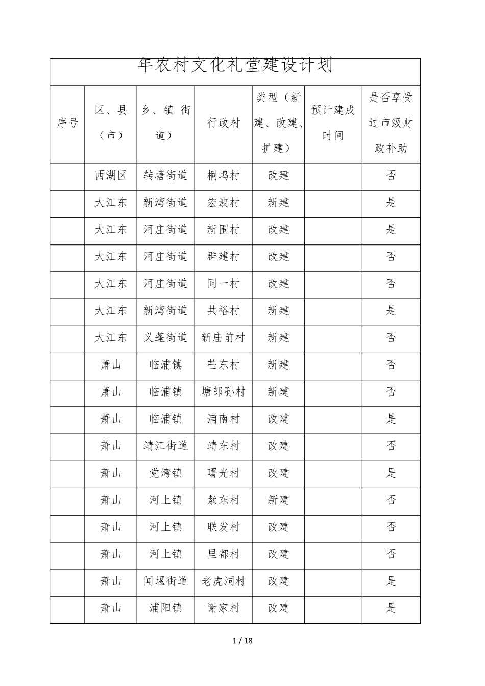 年农村文化礼堂建设计划 _第1页