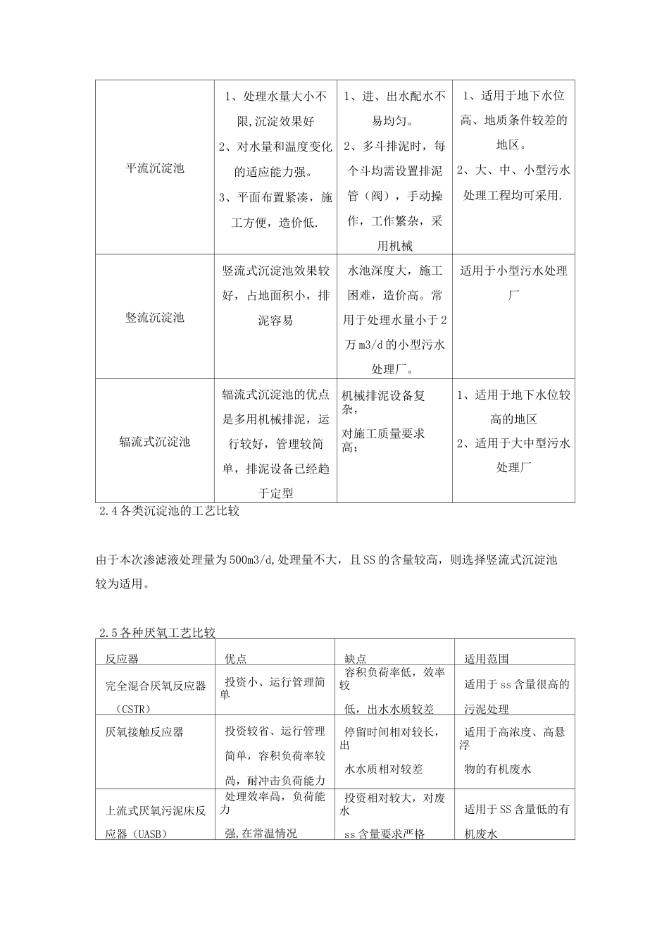 垃圾渗滤液系统设计计算说明书_第3页