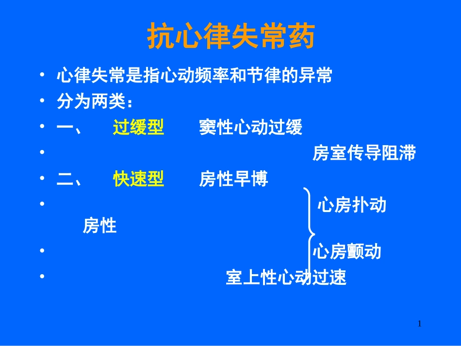 抗心律失常药(吕)_第1页