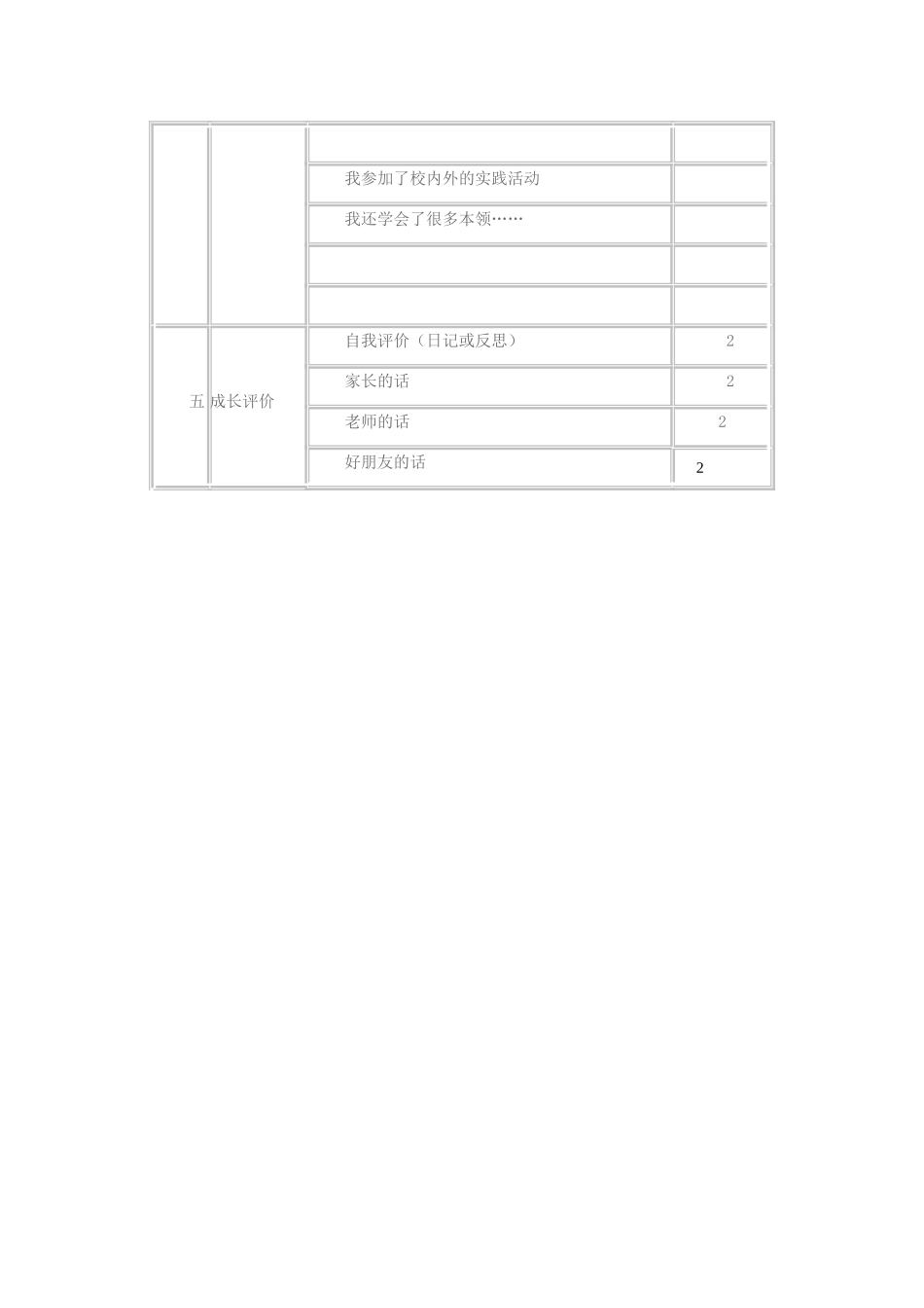 独山镇中心小学李浩同学成长记录袋1_第2页