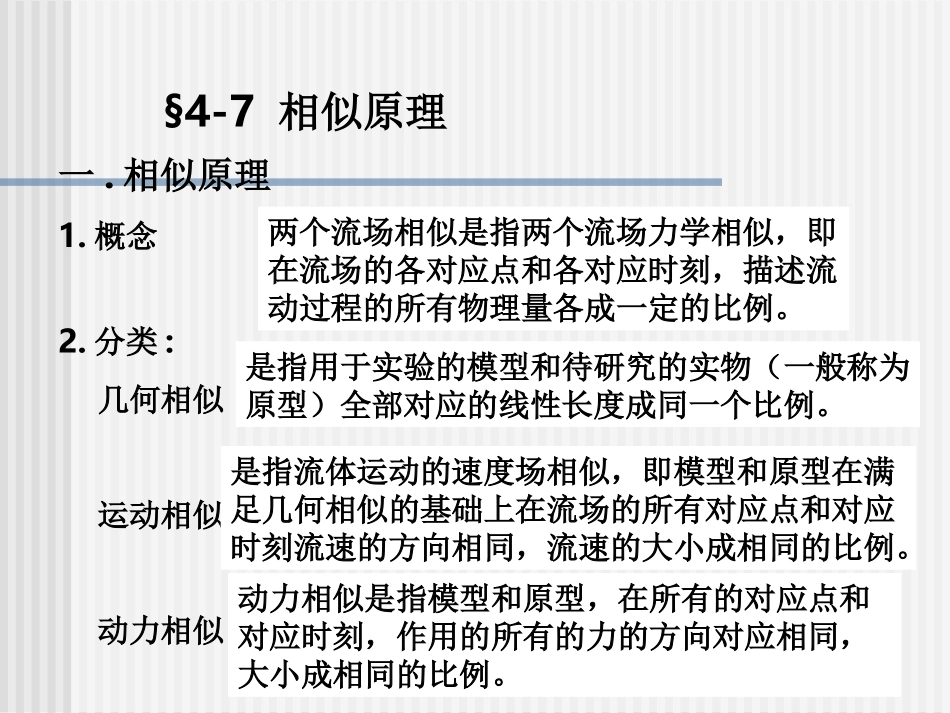 工程流体力学10_第2页