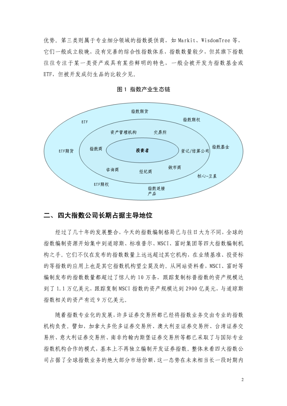 国际视野下我国指数产业的发展-20101118-中证公司_第3页